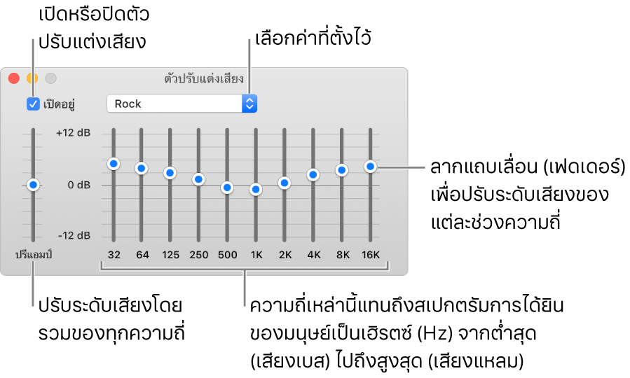 หน้าต่างตัวปรับแต่งเสียง: กล่องกาเครื่องหมายสำหรับเปิดใช้ตัวปรับแต่งเสียงของแอพเพลงอยู่ที่มุมซ้ายบนสุด ข้างกันคือเมนูที่แสดงขึ้นที่มีค่าที่ตั้งไว้ของตัวปรับแต่งเสียง ทางด้านซ้ายสุด คุณสามารถปรับระดับเสียงของความถี่โดยรวมด้วยปรีแอมป์ได้ ด้านล่างค่าที่ตั้งไว้ของตัวปรับแต่งเสียง คุณสามารถปรับระดับเสียงของช่วงความถี่ต่างๆ ซึ่งแสดงถึงสเปกตรัมการได้ยินของมนุษย์ตั้งแต่ระดับต่ำสุดจนถึงสูงสุดได้