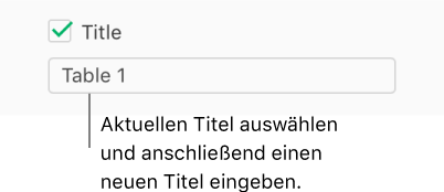 Das Markierungsfeld „Titel“ ist in der Seitenleiste „Format“ aktiviert. Ein Textfeld unter dem Markierungsfeld zeigt den Platzhaltertabellentitel „Tabelle 1“ an.