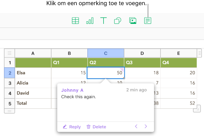 Een opmerking die bij een tabelcel is geplaatst.