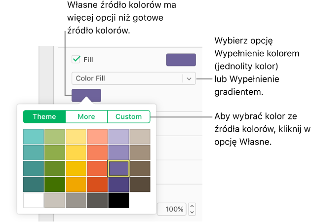 W menu podręcznym Wypełnienie jest wybrana opcja Wypełnienie kolorem, a w źródle kolorów poniżej menu podręcznego jest otwarty panel kolorów z przyciskami wypełnienia kolorem Motyw, Więcej i Własny u góry; domyślnie jest wybrany przycisk Motyw.