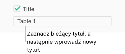 Pole wyboru Tytuł na pasku bocznym Format jest zaznaczone. Pole tekstowe pod polem wyboru wyświetla zastępczy tytuł tabeli „Tabela 1”.
