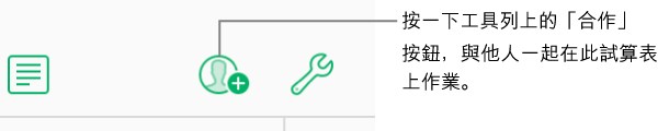 工具列中的「合作」按鈕。