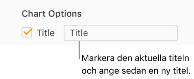 I avsnittet Diagramalternativ i sidofältet Format är kryssrutan Titel markerad. Textfältet till höger om kryssrutan visar diagrammets platshållartitel, ”Titel”.