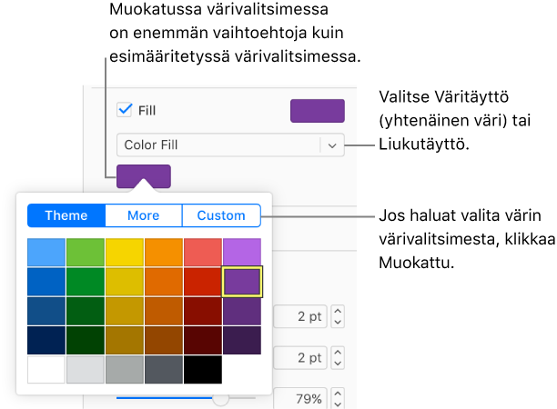 Täyttö-ponnahdusvalikossa on valittuna Väritäyttö-asetus. Värivalitsin ponnahdusvalikon alla näyttää valittavissa olevat värit. Teema-, Lisää- ja Mukautettu väri -väritäyttöpainikkeet näkyvät ylhäällä. Teema-painike on oletusarvoisesti valittuna.