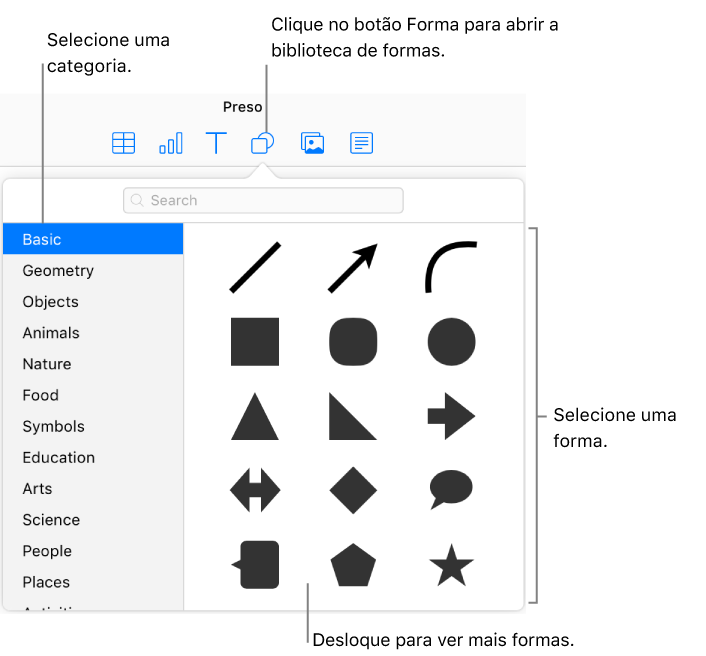 A biblioteca de formas está aberta abaixo do botão Forma na barra de ferramentas. A categoria Básica é selecionada à esquerda, e algumas formas comuns (incluindo círculos, quadrados e linhas) são exibidas à direita.
