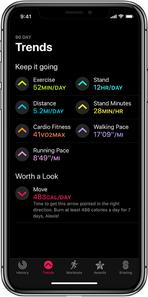 Етикетът Trends (Развитие) в приложението Activity (Активност) на iPhone. Под заглавието Trends (Развитие) в горния край на екрана се появяват множество показатели. Показателите включват Exercise (Упражнение), Stand (Стоене), Distance (Разстояние) и други. Move (Движение) се появява под заглавието Worth a Look (Заслужава си да се погледне).