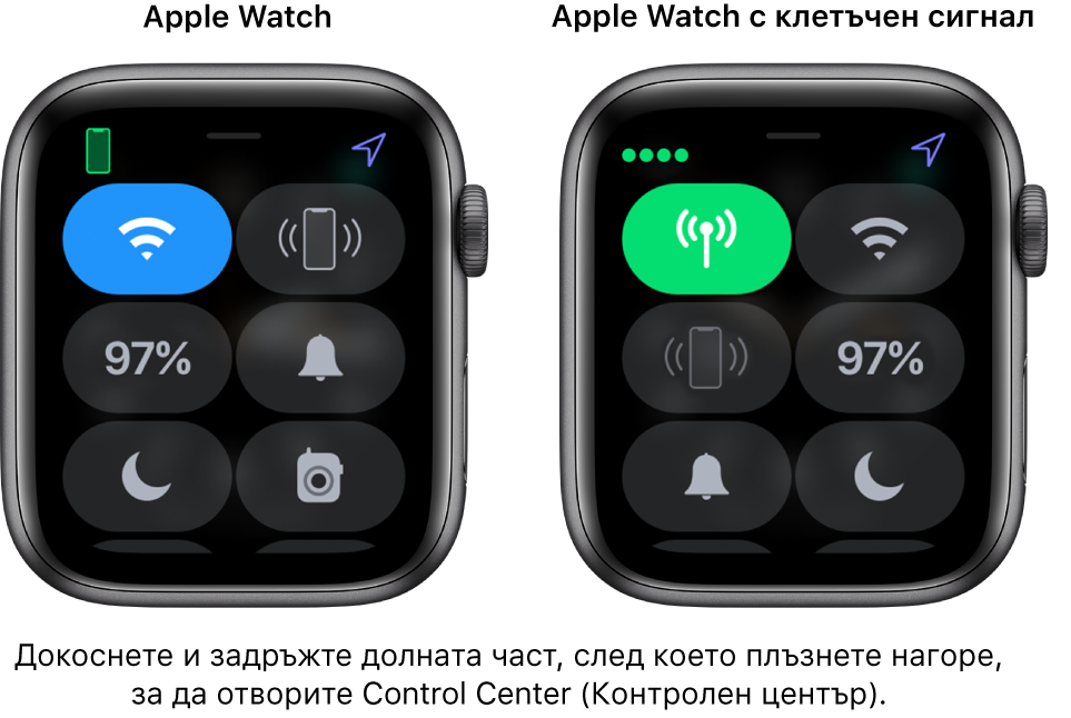 Две изображения: Apple Watch без мобилна връзка вляво, показващ контролния център. Бутонът за Wi-Fi е в горния ляв ъгъл, бутон за проверка на връзката с iPhone горе вдясно, бутон на батерията в проценти вляво по средата, бутон за тих режим по средата вдясно, „Не ме безпокойте“ в долния ляв ъгъл и бутон за редиостанция долу вдясно. Дясното изображение показва Apple Watch с мобилна връзка. Неговият контролен център показва бутона за мобилна връзка в горния ляв ъгъл, Wi-Fi бутона в горния десен ъгъл, бутон за проверка на връзката с iPhone вляво по средата, бутон на батерията в проценти вдясно по средата, бутон за тих режим по средата вдясно, „Не ме безпокойте“ в долния ляв ъгъл и бутон за радиостанция долу вдясно.