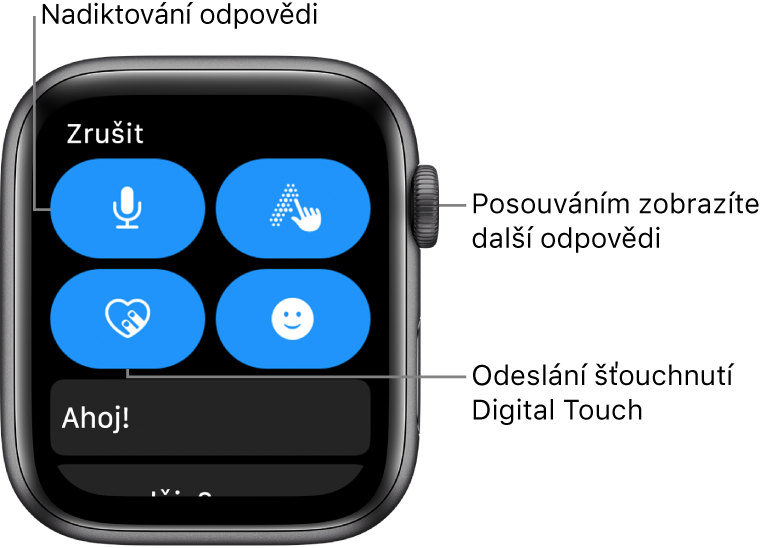 Obrazovka odpovědi s tlačítky Diktovat, Rukopis, Digital Touch a Emotikony. Pod nimi jsou uvedeny připravené odpovědi. Otáčením korunkou Digital Crown zobrazíte další připravené odpovědi.