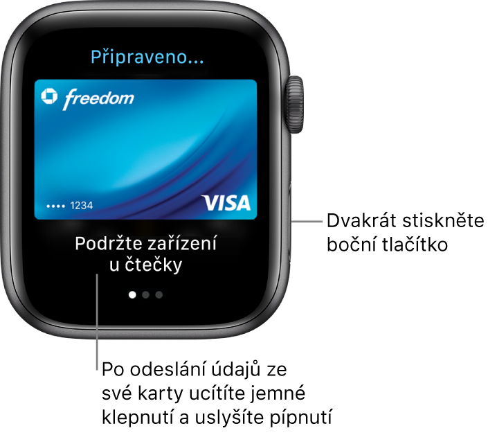Obrazovka Apple Pay s popiskem „Připraveno“ nahoře a „Podržte zařízení u čtečky“ dole; po odeslání údajů karty ucítíte jemné klepnutí a uslyšíte pípnutí.
