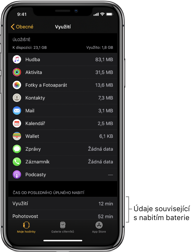 V dolní polovině obrazovky Využití v aplikaci Apple Watch najdete hodnoty energie pro režimy Využití, Pohotovost a Rezerva.