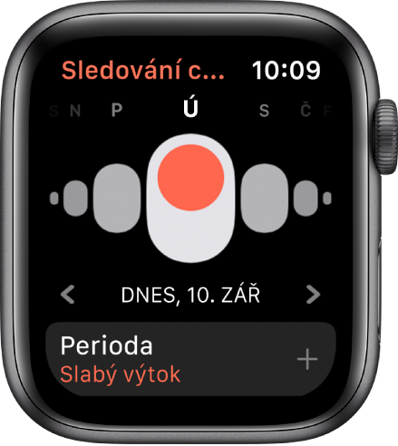 Obrazovka Sledování cyklu s dny v týdnu u horního okraje, dnešním datem pod nimi a tlačítkem Perioda v dolní části