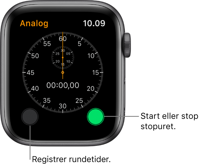 Skærm med analogt stopur. Tryk på knappen til højre for at starte og stoppe uret og på knappen til venstre for at registrere rundetider.