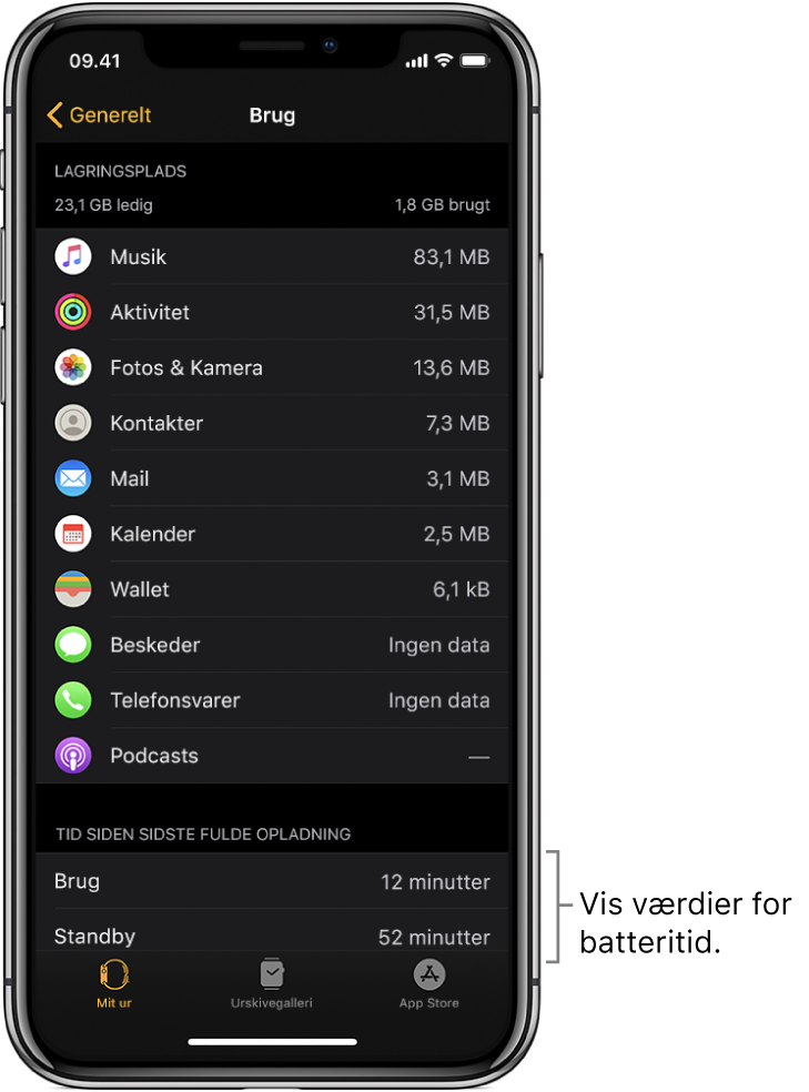 På skærmen Brug i appen Apple Watch kan du se værdier for batteritid ud for Brug, Standby og Reservespænding i nederste halvdel af skærmen.