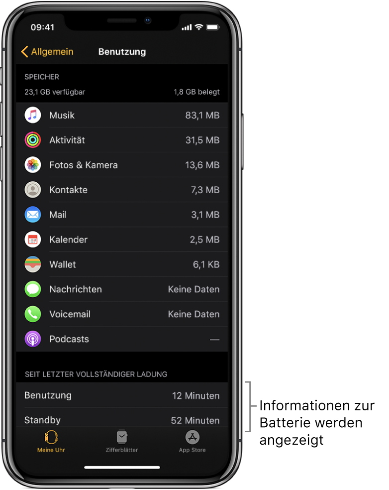 Im Bildschirm „Benutzung“ in der App „Apple Watch“ werden in der unteren Hälfte des Bildschirms die Batteriewerte für Benutzung, Standby und Gangreserve angezeigt.