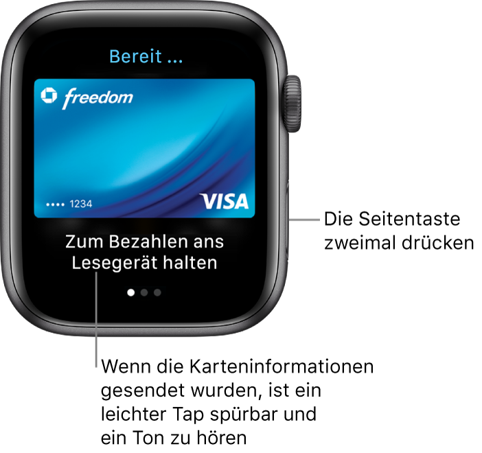 Die App „Apple Pay“ mit „Fertig“ oben und „Zum Bezahlen an das Lesegerät halten“ unten; du spürst einen leichten Tap und hörst einen Ton, wenn deine Karteninformationen gesendet werden.