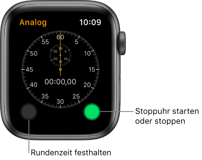 Analoge Stoppuhr. Tippe auf die rechte Taste zum Starten und Stoppen und auf die linke Taste, um Rundenzeiten aufzuzeichnen.