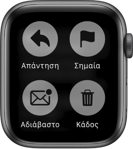 Όταν πιέζετε την οθόνη κατά την προβολή ενός μηνύματος στο Apple Watch, εμφανίζονται τέσσερα κουμπιά στην οθόνη: Απάντηση, Σημαία, Αδιάβαστο, Κάδος.