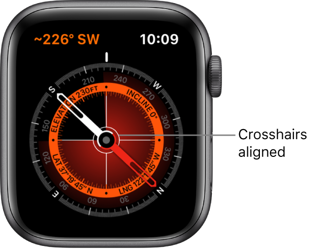 This compass on the Apple Watch face. At the top left is the bearing. The inner circle displays elevation, incline, latitude, and longitude. White crosshairs appear pointing north, south, east, and west.