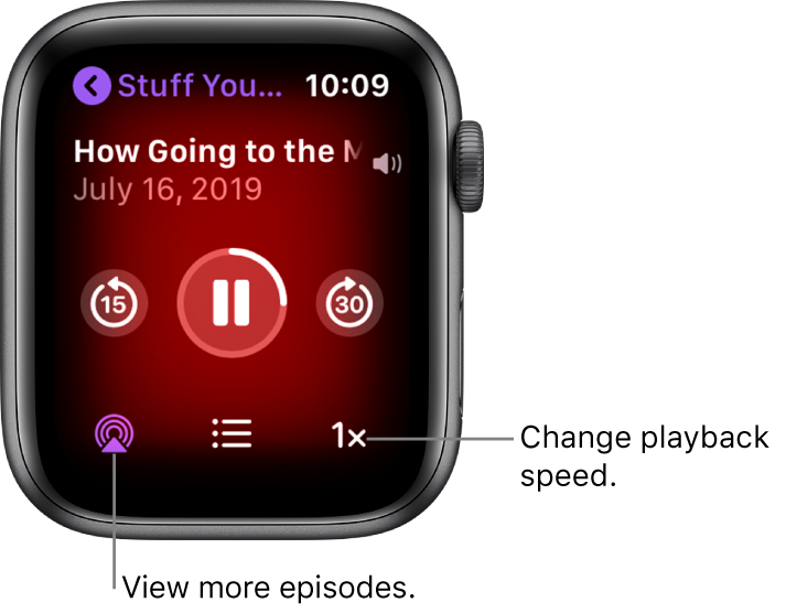 A Podcasts Now Playing screen showing the show title, episode title, date, skip-back-15-seconds button, pause button, skip-ahead-30-seconds button, episodes button, volume indicator, and playback speed button.
