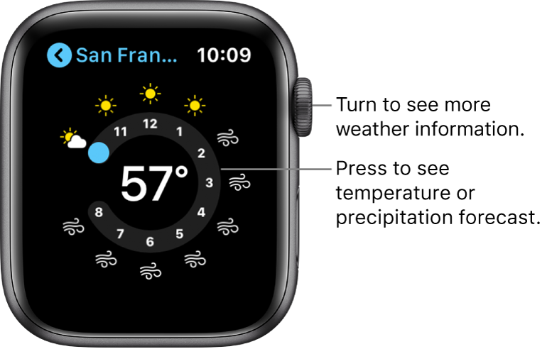 The Weather app, showing an hourly forecast.