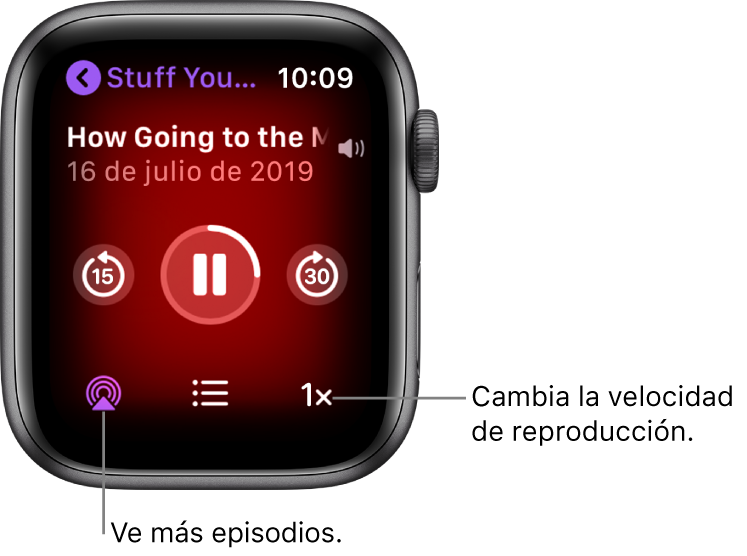 Pantalla "Ahora suena" de Podcasts mostrando el título del programa y del episodio, la fecha, los botones "Retroceder 15 minutos", "Pausar", "Avanzar 30 segundos", "Episodios" y "Velocidad de la reproducción", y el indicador de volumen.