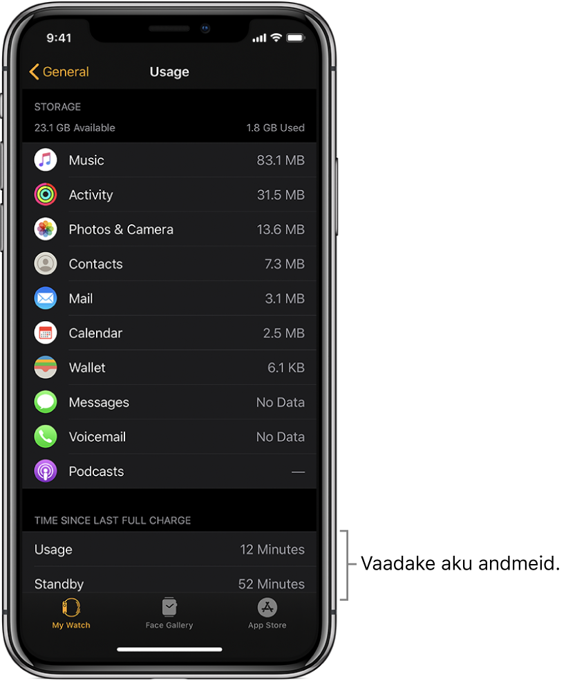 Apple Watchi kuva Usage, mille alaosas saate vaadata mõõdikute Usage, Standby ja Power Reserve väärtusi.