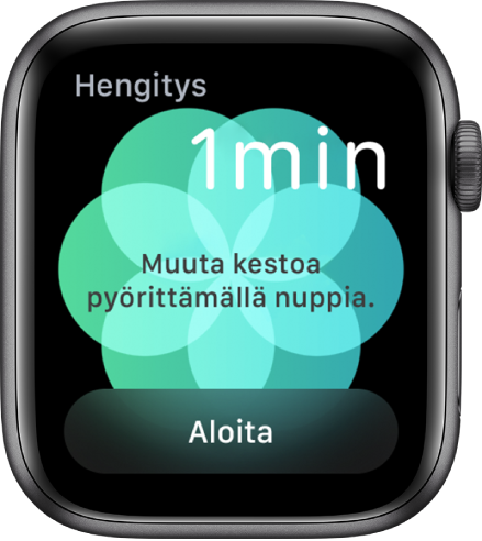 Hengitys-apin näyttö, jossa on yhden minuutin kesto oikealla ylhäällä ja Aloita-painike alhaalla.