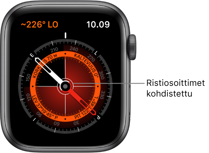 Apple Watch ‑kellotaulun kompassi. Ylhäällä vasemmalla on suunta. Sisemmässä ympyrässä näkyy korkeusero, kaltevuus, leveysaste ja pituusaste. Valkoinen ristikko osoittaa pohjoiseen, etelään, itään ja länteen.