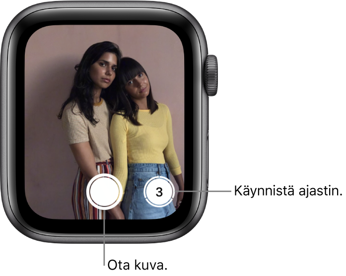 Kun Apple Watchia käytetään kameran etätoimintoon, sen näytöllä on iPhonen kameran näkymä. Ota kuva -painike on alhaalla keskellä ja Ota kuva viiveen jälkeen -painike sen oikealla puolella. Jos olet ottanut kuvan, Kuvien katseluikkuna -painike näkyy alhaalla vasemmalla.