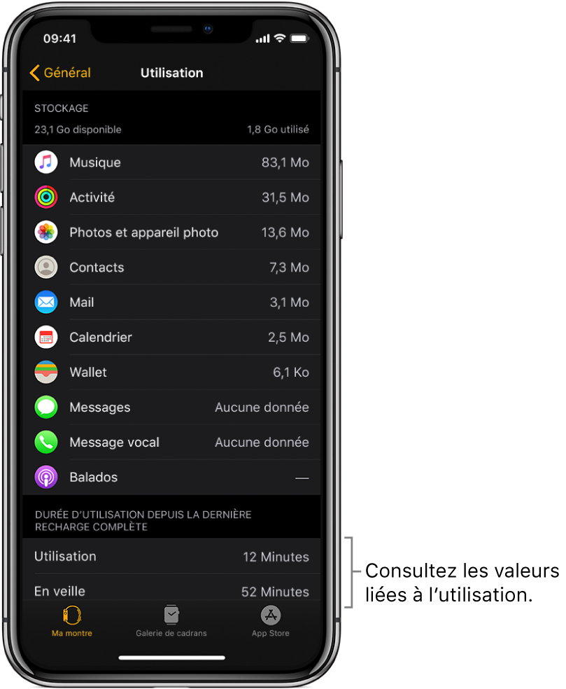 Sur l’écran Utilisation de l’app Watch, consultez l’énergie consommée en Utilisation, En veille et en mode Réserve d’énergie, dans la moitié basse de l’écran.