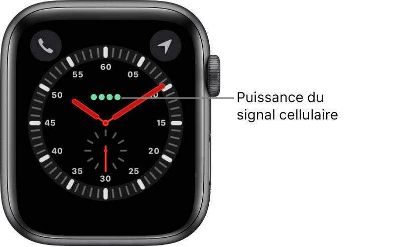 Le cadran Explorateur représente un cadran analogique. Les quatre points verts qui indiquent la puissance du signal du réseau cellulaire se trouvent au-dessus du centre du cadran.