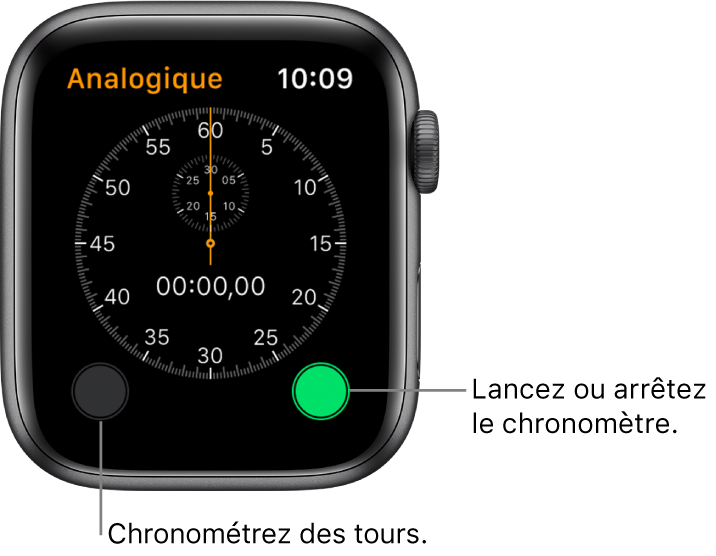 Écran de chronomètre analogique. Touchez le bouton de droite pour le lancer ou l’arrêter, et le bouton de gauche pour garder en mémoire les temps de chaque tour.