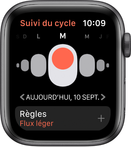 L’écran de Suivi du cycle qui affiche les jours de la semaine en haut, la date actuelle en dessous et le bouton Règles en bas.