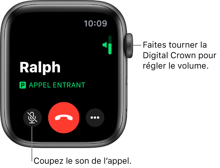 Pendant un appel téléphonique entrant, l’écran affiche l’indicateur de volume horizontal en haut à droite, le bouton « Couper le son » en bas à gauche, le bouton rouge Refuser et le bouton « Plus d’options ».