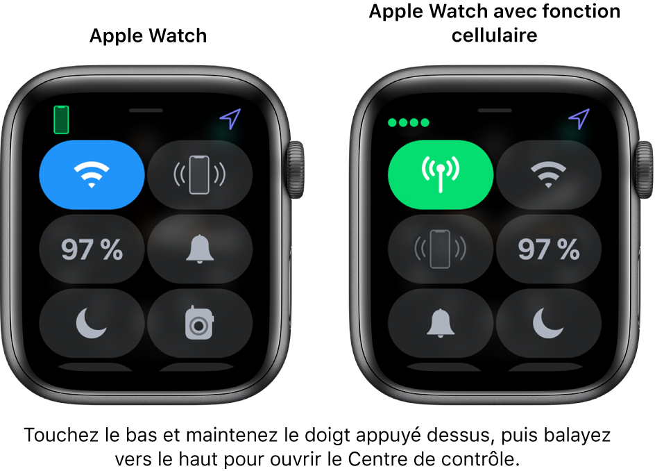 Deux images : L’Apple Watch sans fonction cellulaire à gauche, présentant le Centre de contrôle. Le bouton Wi-Fi en haut à gauche, le bouton « Faire sonner » en haut à droite, le pourcentage de la batterie au centre à gauche, le bouton du mode Silence au centre à droite, le bouton « Ne pas déranger » en bas à gauche et le bouton Talkie-walkie en bas à droite. L’image de droite montre l’Apple Watch avec fonction cellulaire. Le Centre de contrôle présente le bouton Cellulaire en haut à gauche, le bouton Wi-Fi en haut à droite, le bouton « Faire sonner » au centre à gauche, le pourcentage de la batterie au centre à droite, le bouton bouton du mode Silence en bas à gauche et le bouton « Ne pas déranger » en bas à droite.