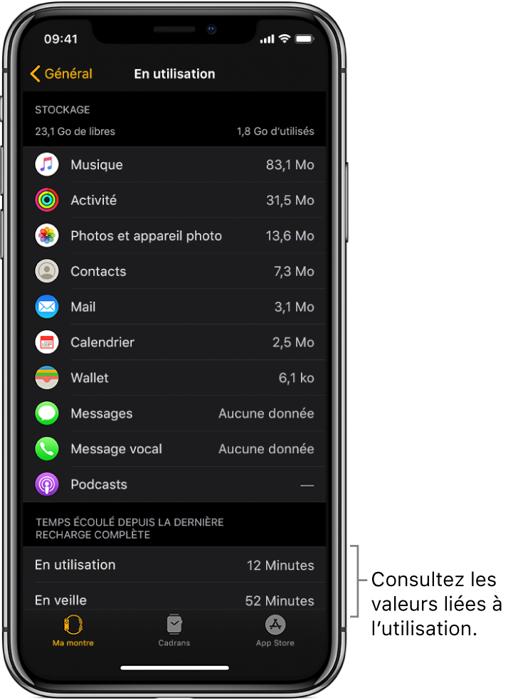 Sur l’écran Utilisation de l’app Apple Watch, consultez l’énergie consommée en Utilisation, En veille et en mode Réserve, dans la moitié basse de l’écran.