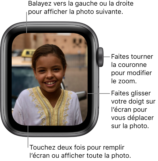 Si une photo est affichée, faites tourner la Digital Crown pour l’agrandir ou la réduire, faites glisser pour vous déplacer sur la photo ou touchez-la deux fois pour l’afficher en plein écran. Balayez vers la gauche ou la droite pour afficher la photo suivante.