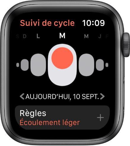 Écran « Suivi de cycle » montrant les jours de la semaine en haut, la date actuelle en dessous et le bouton Règles en bas.