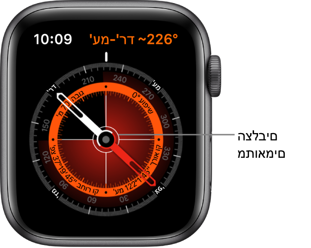 מצפן זה בעיצוב השעון של ה‑Apple Watch. מימין למעלה ניתן לראות את הכיוון. העיגול הפנימי מציג את קו הגובה, את השיפוע, את קו הרוחב ואת קו האורך. כוונות-צלב לבנות מצביעות צפונה, דרומה, מזרחה ומערבה.