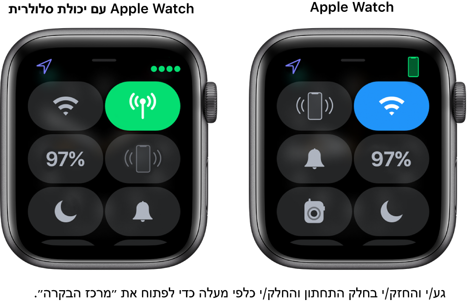 שתי תמונות: Apple Watch בלי רשת סלולרית משמאל, מראה את מרכז הבקרה. כפתור הרשת האלחוטית מימין למעלה, כפתור ״שלח אות ל‑iPhone״ משמאל למעלה, הכפתור ״אחוזי סוללה״ מימין באמצע, הכפתור ״מצב שקט״ משמאל באמצע, הכפתור ״נא לא להפריע״ למטה מימין והכפתור ״ווקי-טוקי״ למטה משמאל. התמונה מימין מציגה את Apple Watch עם רשת סלולרית. מרכז הבקרה מציג את הכפתור ״סלולרי״ מימין למעלה, את כפתור הרשת האלחוטית משמאל למעלה, את כפתור ״שלח אות ל‑iPhone״ מימין באמצע, את כפתור ״אחוזי סוללה״ משמאל באמצע, את ״מצב שקט״ מימין למטה ואת ״נא לא להפריע״ משמאל למטה.