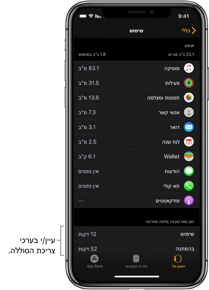 במסך ״שימוש״ ביישום Apple Watch, הצג/י את ערכי צריכת החשמל עבור ״שימוש״, ״המתנה״ ו״כוח רזרבי״ שמופיעים בחצי התחתון של המסך.