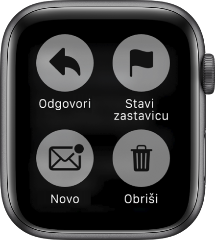 Kad pritisnete na zaslon tijekom pregleda poruke na Apple Watchu, na zaslonu se prikazuju četiri tipke: Odgovori, Zastavica, Nepročitano i Smeće.