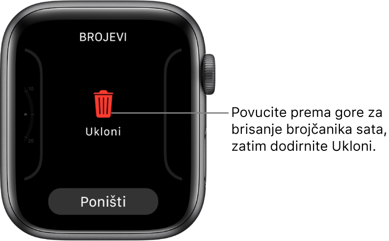 Zaslon aplikacije Apple Watch koji prikazuje tipke Ukloni i Poništi, koji se pojavljuje nakon što povučete na brojčanik sata, zatim povucite prema gore na njega kako biste ga obrisali.