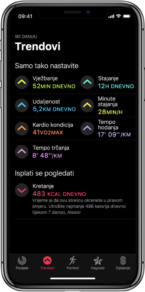 Kartica Trendovi u aplikaciji Aktivnost na iPhoneu. Niz mjerenja prikazuje se ispod naslova Trendovi blizu vrha zaslona. Mjerenja uključuju Vježbanje, Stajanje, Udaljenost i ostalo. Kretanje je prikazano ispod naslova Isplati se pogledati.