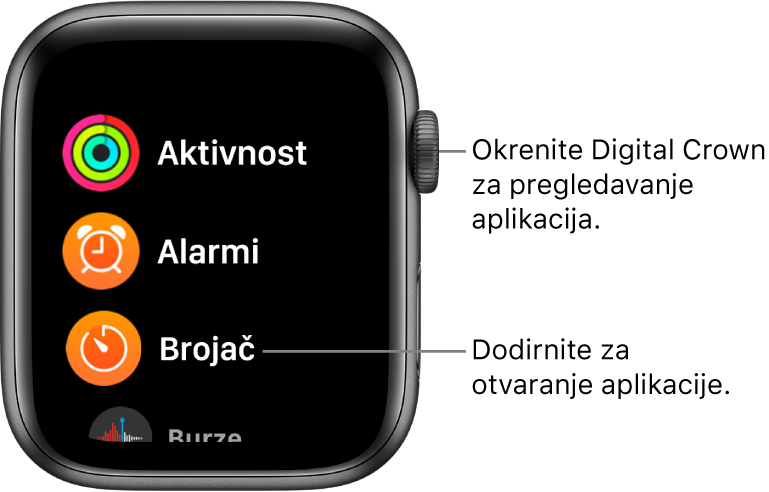 Početni zaslon u prikazu popisa na Apple Watchu s aplikacijama u popisu. Dodirnite aplikaciju kako biste je otvorili. Listajte za prikaz više aplikacija.