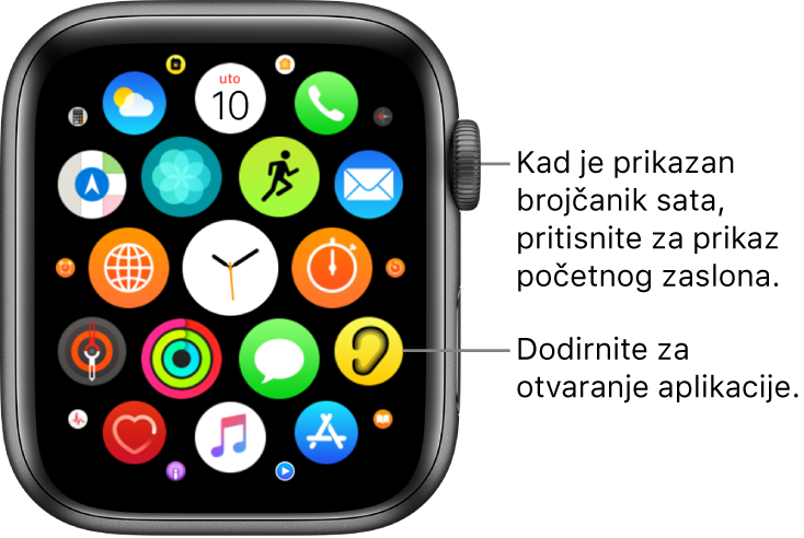 Početni zaslon u prikazu rešetke na Apple Watchu s aplikacijama u klasteru. Dodirnite aplikaciju kako biste je otvorili. Povucite za prikaz više aplikacija.
