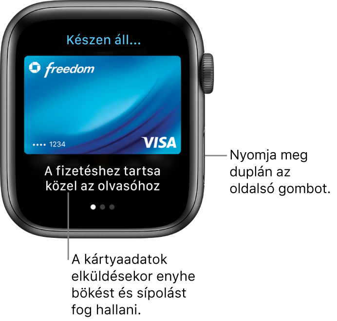 Az Apple Pay képernyője; fent látható a „Készen áll”, lent pedig „A fizetéshez tartsa közel az olvasóhoz”; a kártyaadatok elküldésekor enyhe bökést érez, és sípolást hall.