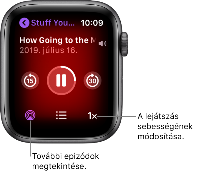 A Podcastok alkalmazás Lejátszás alatt képernyője a műsor címével, az epizód címével, dátumával, a visszaugrás 15 másodperccel gombbal, a szünet gombbal, az ugrás előre 30 másodperccel gombbal, az epizódok gombbal, a hangerőjelzővel és a lejátszási sebesség gombbal.
