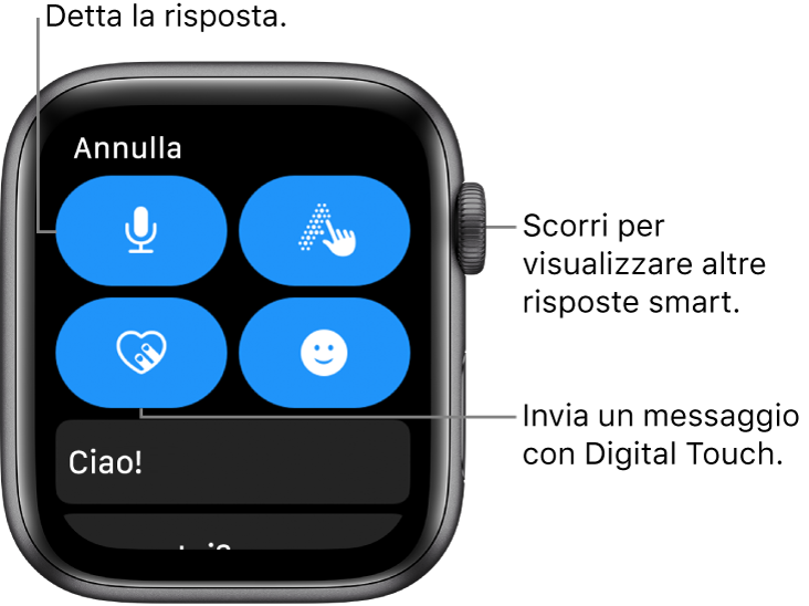 La schermata della risposta che mostra i pulsanti Detta, “Scrivi a mano”, “Digital Touch” ed Emoji. Sotto sono disponibili le risposte smart. Ruota la Digital Crown per visualizzare altre risposte smart.