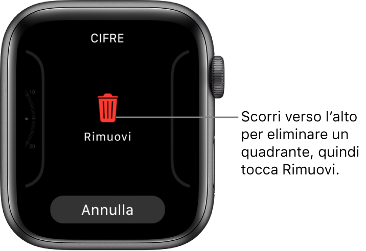 Lo schermo di Apple Watch che mostra i pulsanti Rimuovi e Annulla, visualizzati dopo aver effettuato lo scorrimento fino a un quadrante e poi in alto per eliminarlo.